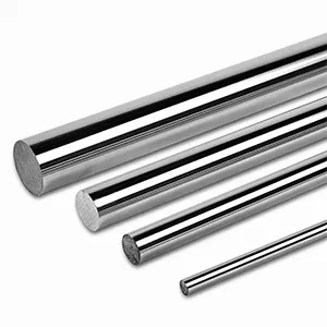 Soft Magnetic Alloy