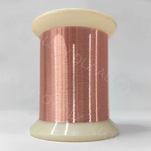 Copper & Copper Alloy